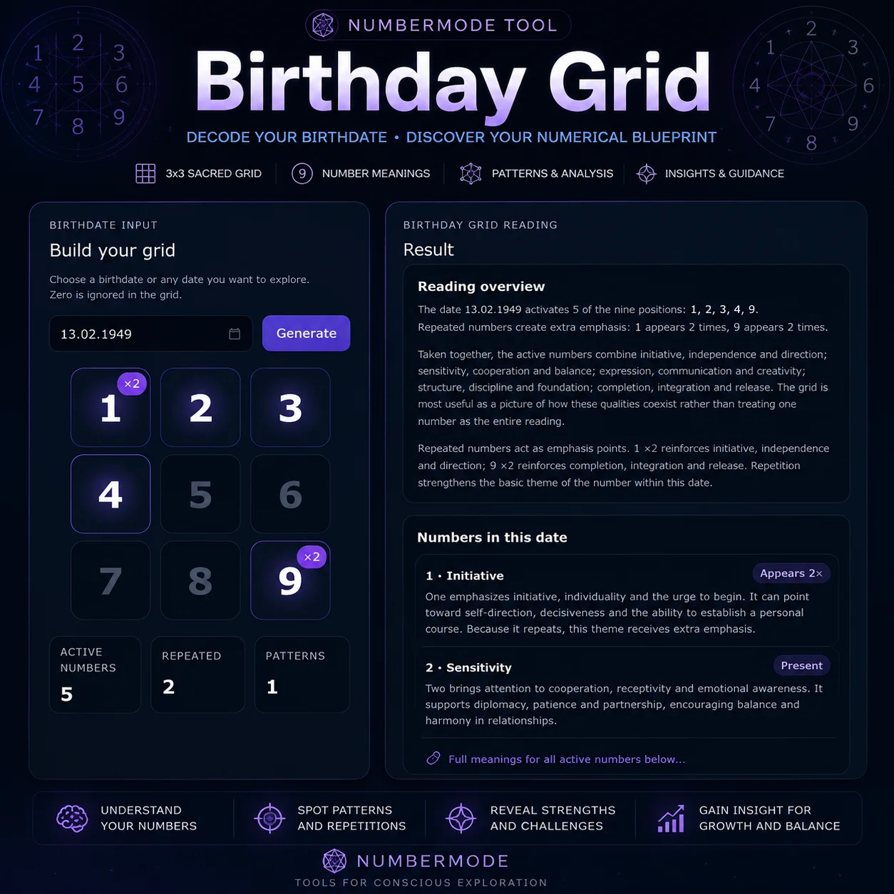 Birthday Grid