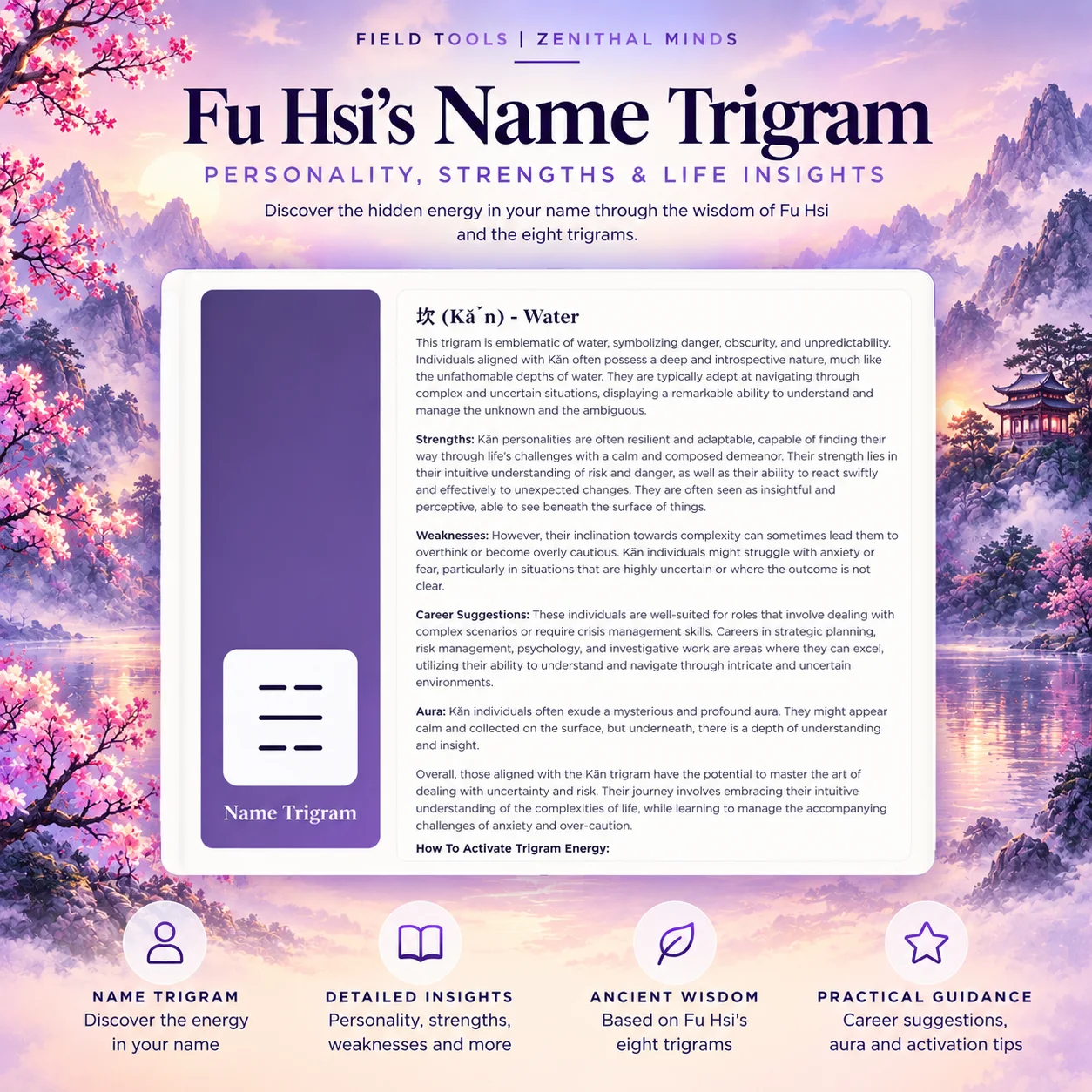 Fu Hsi's Name Trigram