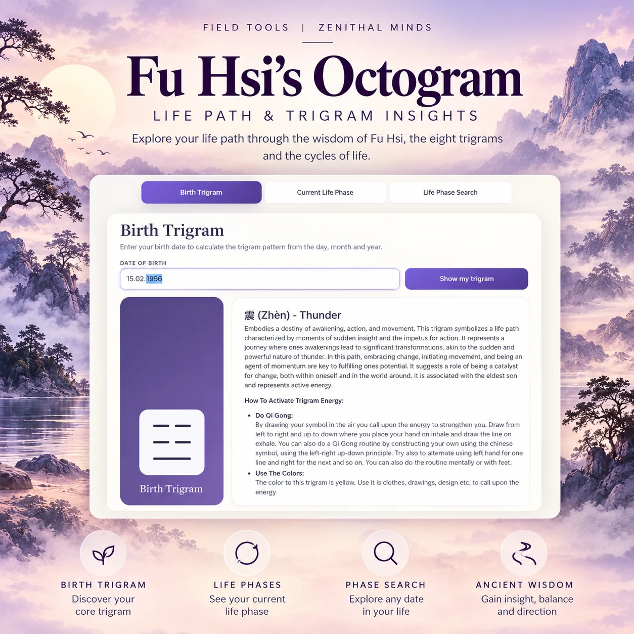 Fu Hsi's Octogram