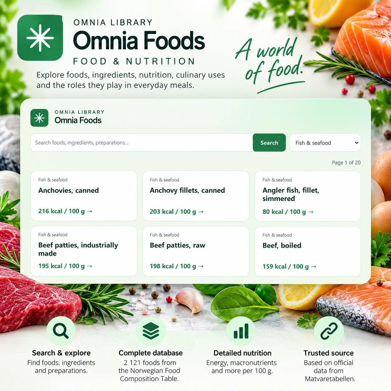 Omina Foods